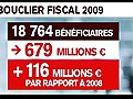 Fiscalité : très cher bouclier...