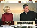 Scarborough jabs Graham’s make-up