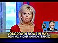 Donald Trump on Obama’s Economy [FOX: 6-06-2011]