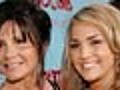 Blabber: Lynne Spears&#039; Parental Misguidance