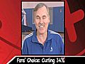 The Mike D’Antoni Show Exclusive Poll (2/19)