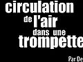 La circulation de l’air dans une trompette