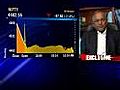 Monsoon impact on economy