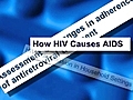 Fast and Easy HIV Testing