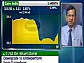 SP Tulsian’s views: ONGC,  Cairn India, ITC,TCS