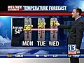 VIDEO: 13WHAM Weather Authority Forecast - 4/12/10