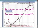 How to Double your Money Trading Stocks Online