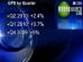 Dow Plunges 144 Points,  Nasdaq Falls 36 Points