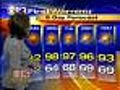 Meteorologist Bernadette Woods' Overnight Forecast