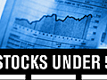 Stocks Under $5: Sinking Ship?