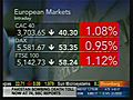 Declines In Asian Markets Hit European Stocks