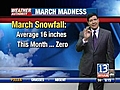 VIDEO: 13WHAM Weather Authority Forecast - March 31,  2010