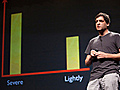 Dan Ariely: Adaptive Responses