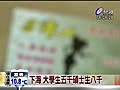 【新聞】台視新聞 中壢破賣淫集團見大學生接客