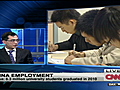 China’s employment pinch