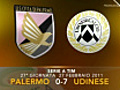 Palermo-Udinese 0-7