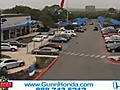 San Antonio TX - Gunn Honda Customer Reviews