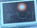 CoRoT-9b,  el exoplaneta similar a Júpiter que está a 1.500 años luz de la Tierra