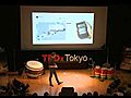 TEDxTokyo - マグナス・ジョンソン - What are they Saying? [日本語]