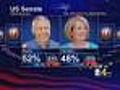 Buck Defeats Norton In GOP Senate Primary