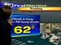 Meteorologist Bernadette Woods Has Your Forecast