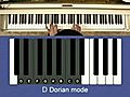 How to Play Piano:D Minor and Dorian Scale