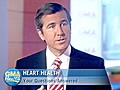 Questions About the Health of Your Heart