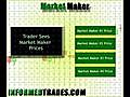 Trading Dictionary: Market Maker