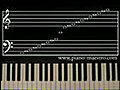 How to Read Music on the Keyboard - Part 1