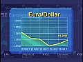 Tentative de reprise de l’euro