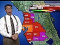 [Video] Accu-Weather Forecast