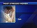 Most stressed women in the world