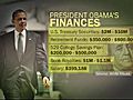 What Is President Obama Worth?