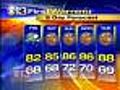 Marty Bass Has Your 10:40 a.m. Forecast
