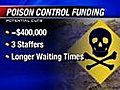 Okla. Poison Control Centers Face Cuts From Washington