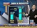 VIDEO: 13WHAM Weather Authority Midday Forecast - 3/3/09