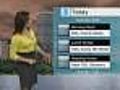 Early Morning Update: WBZ Forecast For Aug. 24