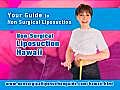 Non Surgical Liposuction Hawaii