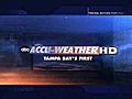 [Video] Accu-Weather Forecast