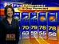 Bernadette Woods Has Your 8:15 a.m. Forecast