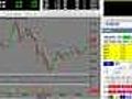 Day Trading Live Online Stocks Learn Live Feb 24