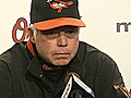 O’s Showalter on the lost to the Tigers