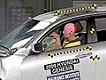 2009 Hyundai Genesis IIHS Frontal Crash Test