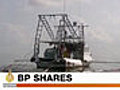 Price of BP Shares Falls