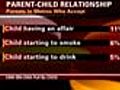 KOLKATA SPEAKS OUT: Kids be treated as friends?