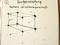 Röntgenstrahlung (2)