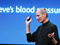 Do You Know What Steve Jobs Does?