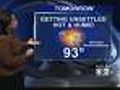 Summer Sizzler: The July Heat Wave Continues