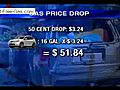 Analysts predict 50 cent drop in gas prices before summer