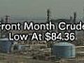 Crude rises on risk appetite,  API figures